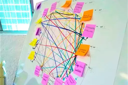 Cuales son las herramientas de Kanban - Asociación de Exbecarios de Japón (AOTS CDMX) 510 x 340